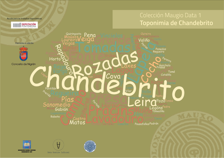 Toponimia de Chandebrito