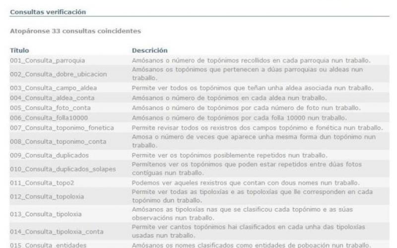 Fase 3: Control e revisión da información